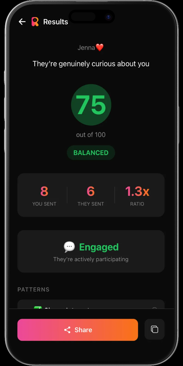 Ratioed results screen showing effort score